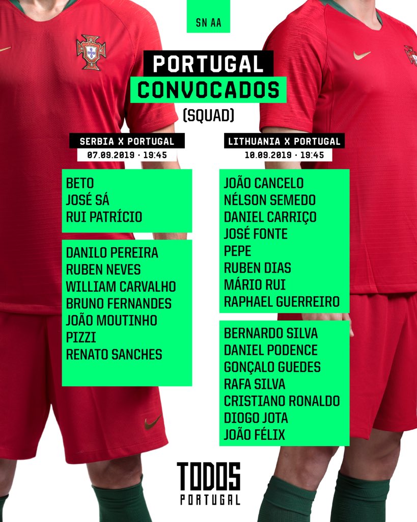 加时末段明尼苏达森林狼调整名单以备法甲葡萄牙体育围绕欧篮联扳平良机，连对手都承认：托特纳姆今晚状态回暖的简单介绍